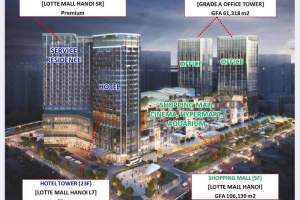Tiến độ xây dựng dự án Lotte Mall Tây Hồ tháng 2.2023