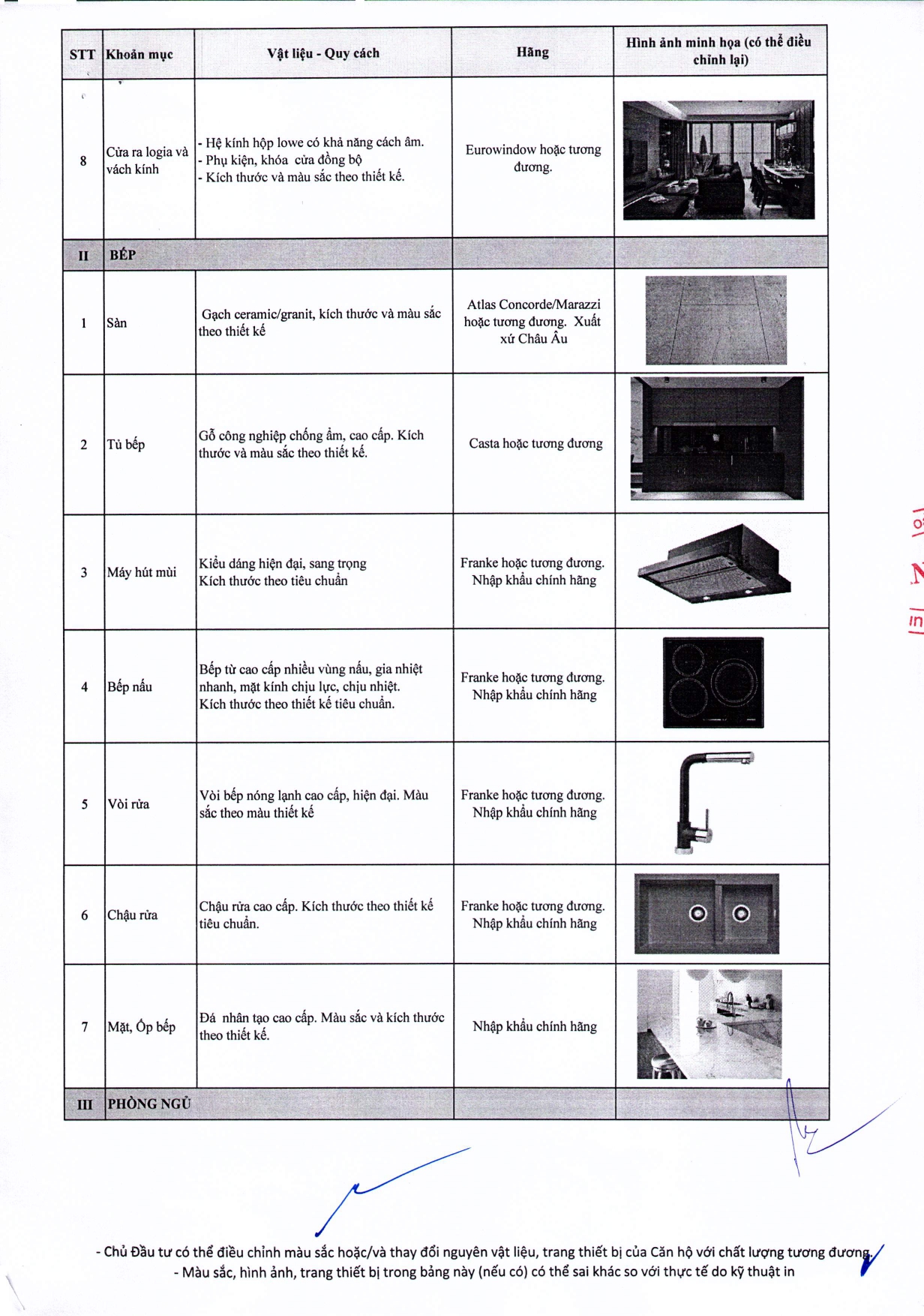 02.08.2019. Danh mục vật liệu và trang thiết bị bên trong căn hộ - Golden River (1)_page-0002