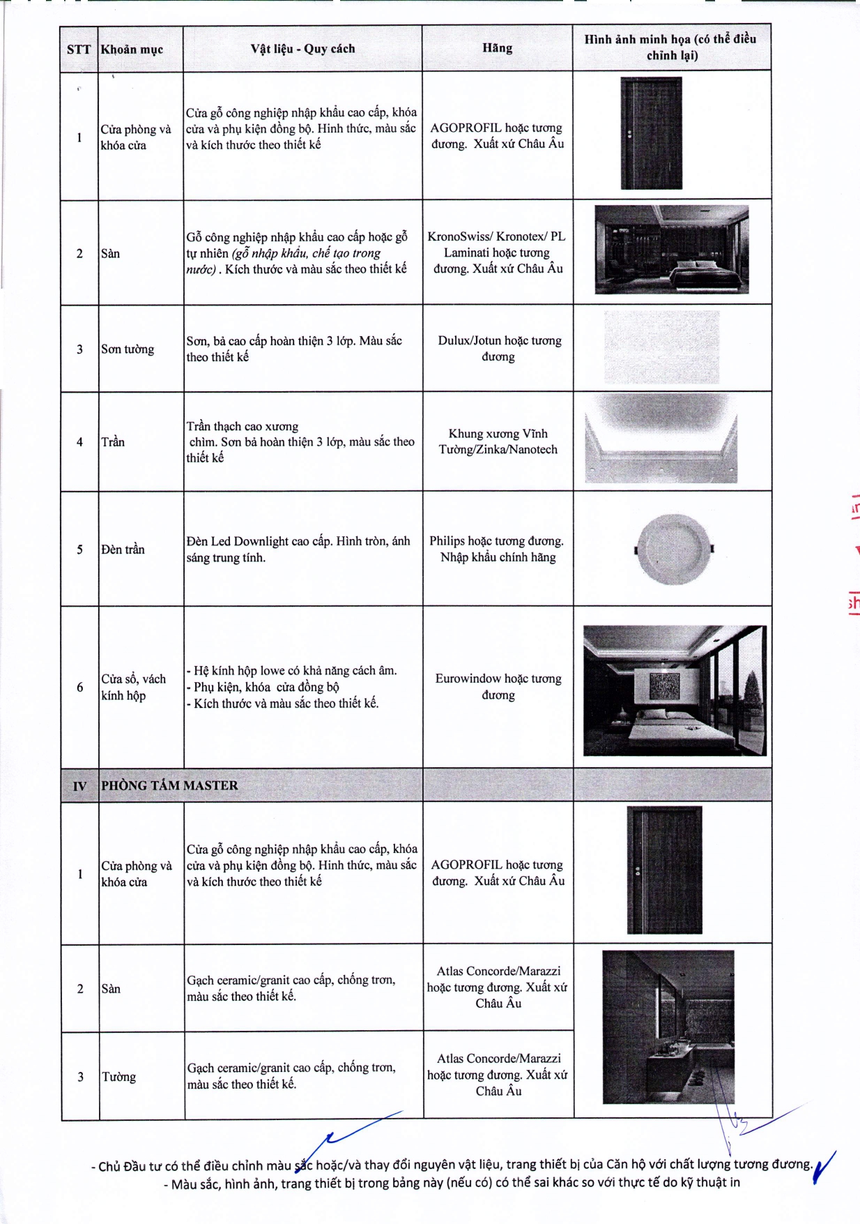 02.08.2019. Danh mục vật liệu và trang thiết bị bên trong căn hộ - Golden River (1)_page-0003
