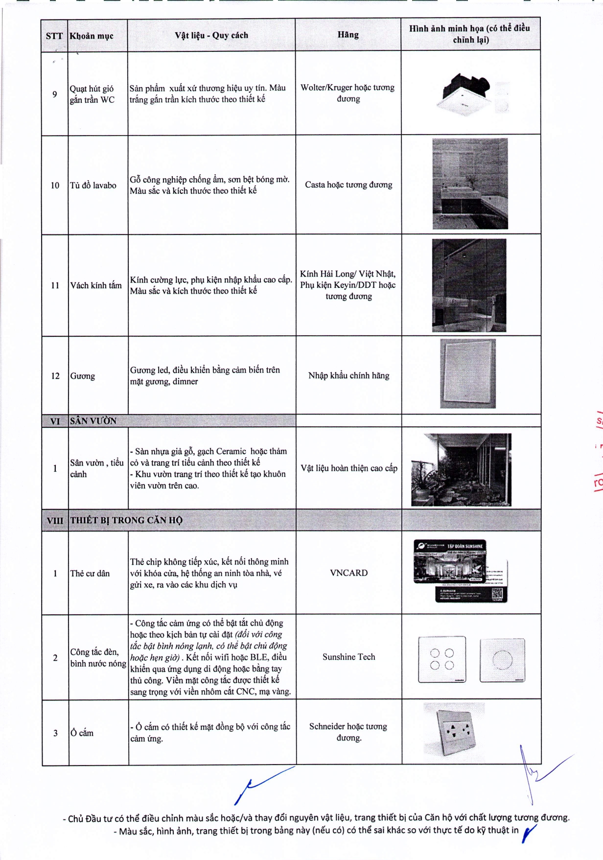 02.08.2019. Danh mục vật liệu và trang thiết bị bên trong căn hộ - Golden River (1)_page-0007